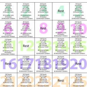 Workout Routine For Women #1