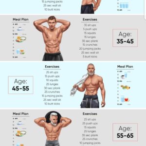 Workout Routine for men #4